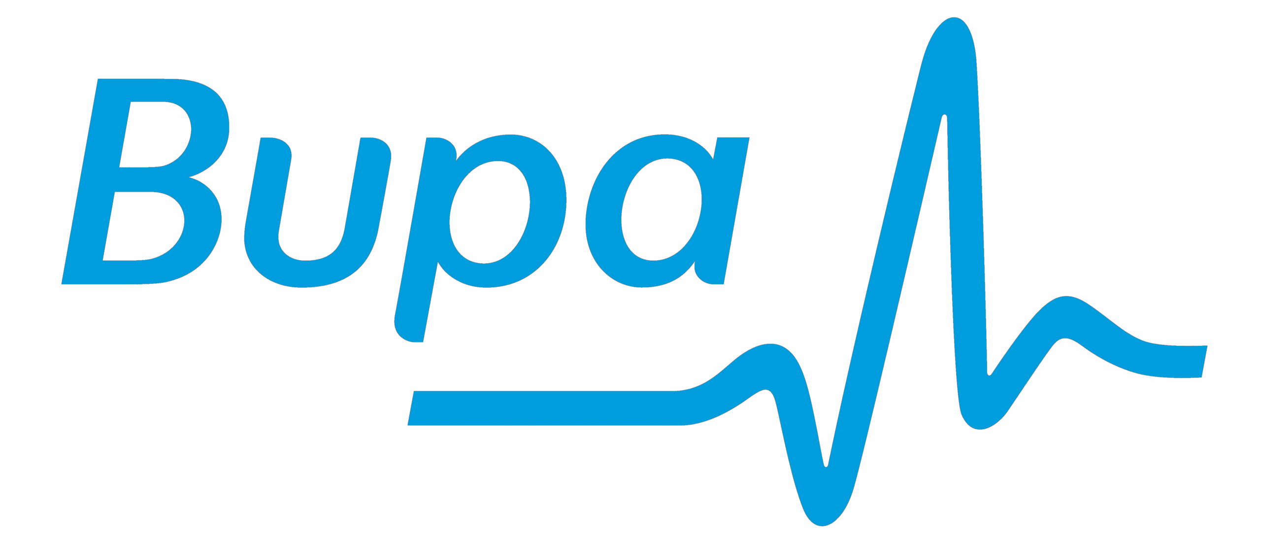 bupa